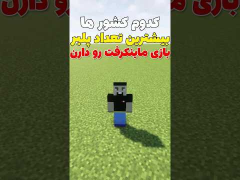 ایران رتبه چندمه؟ #shorts